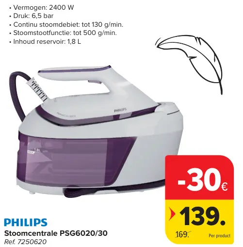 Promotie: Stoomcentrale PSG6020/30