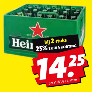 Aanbieding: Krat bier