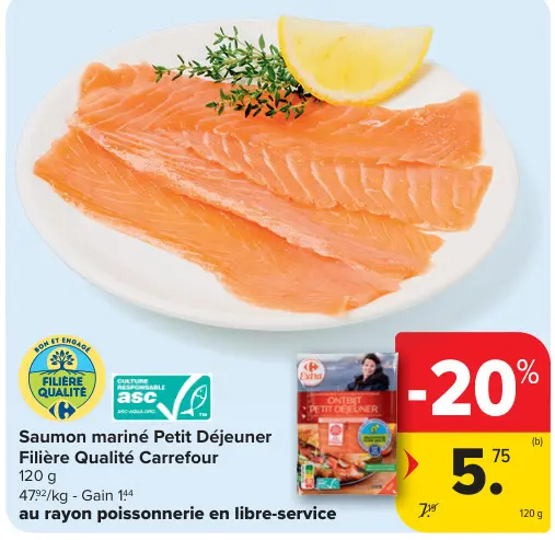 Offre: Saumon mariné Petit Déjeuner