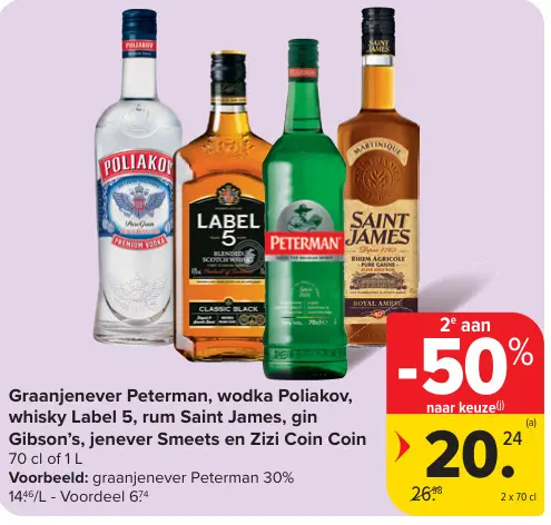 Promotie: Graanjenever, wodka, whisky, rum, gin of jenever