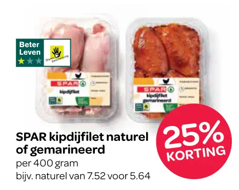 Aanbieding: Kipdijfilet naturel of gemarineerd