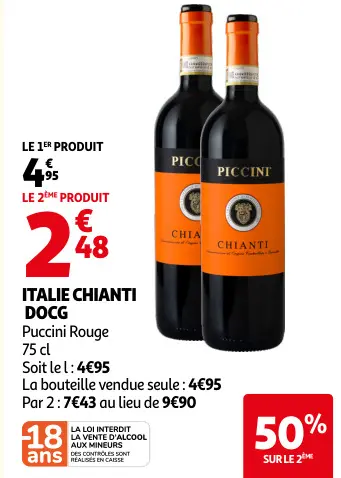 Promotie: Chianti DOCG