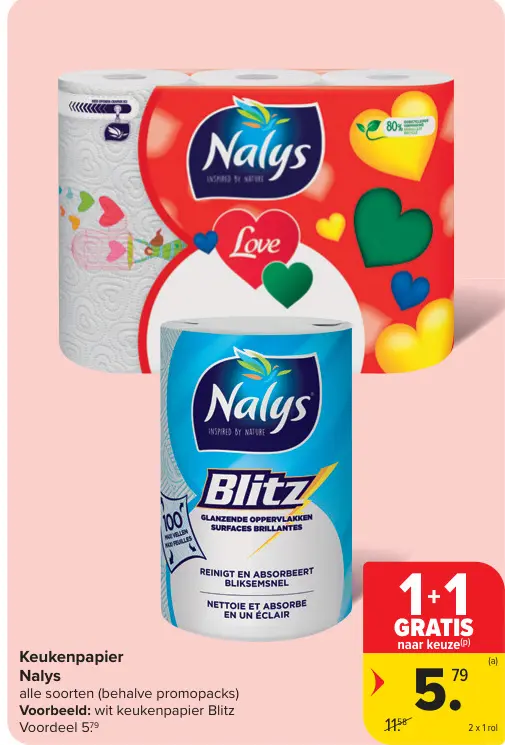 Aanbieding: Keukenpapier