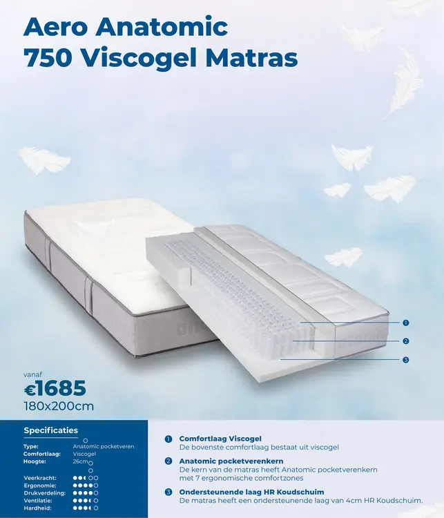 Promotie: Aero Anatomic 750 Viscogel Matras