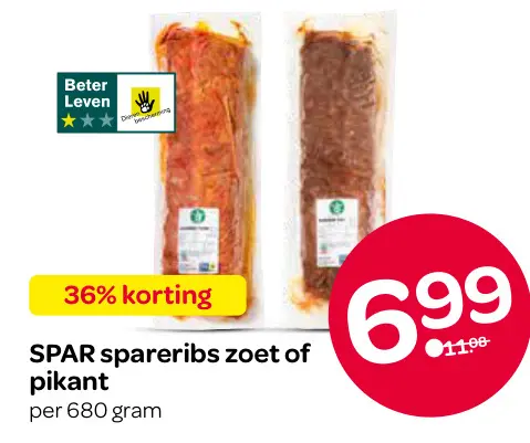 Aanbieding: Spareribs zoet of pikant