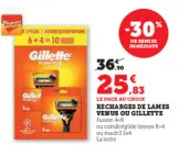 Offre: Recharges de lames Venus ou Gillette