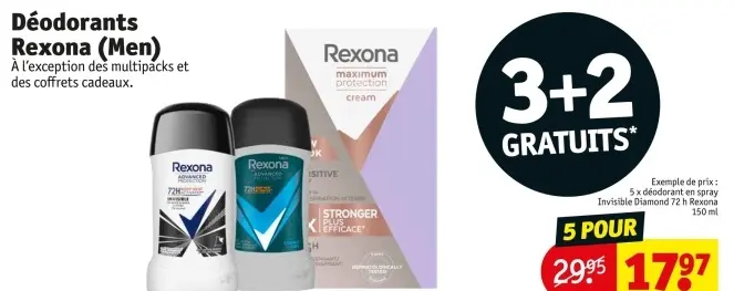 Offre: Déodorants
