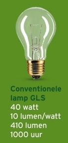 Aanbieding: Conventionele lamp GLS