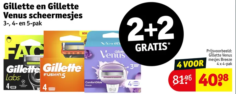 Aanbieding: Scheermesjes