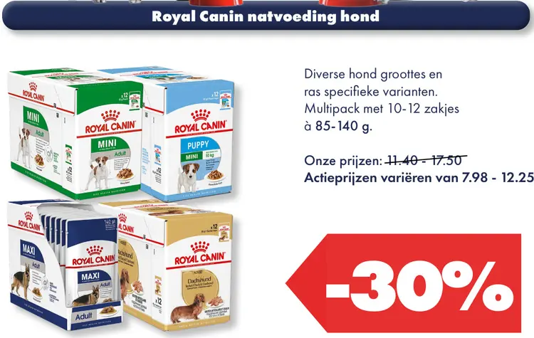 Aanbieding: Natvoeding hond