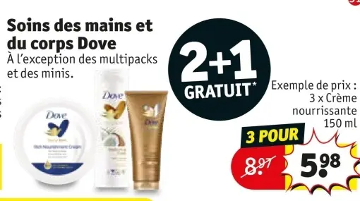 Offre: Soins des mains et du corps