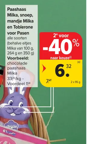 Promotie: Paashaas