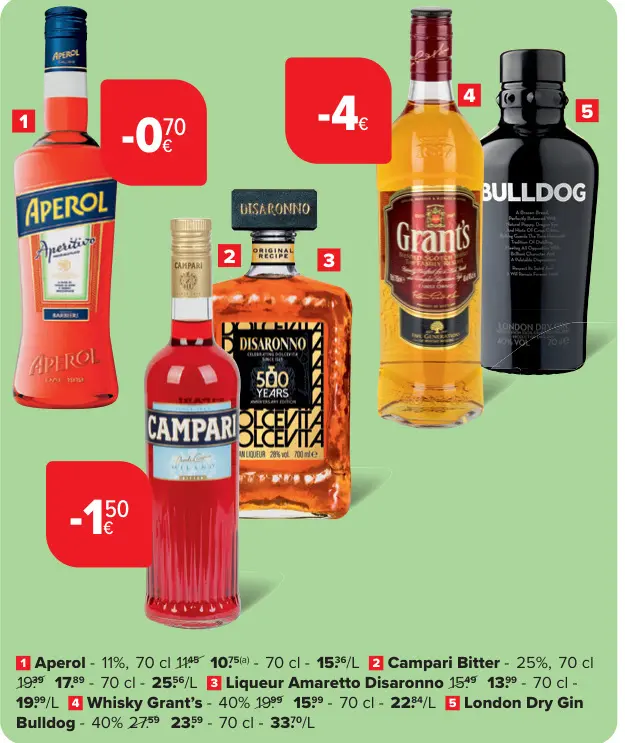 Offre: Aperol