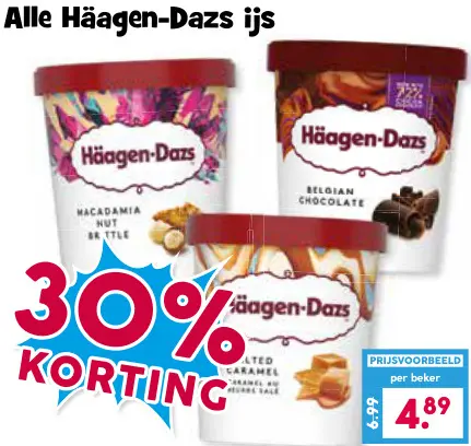 Aanbieding: Ijs