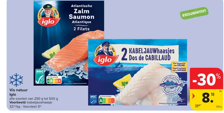 Promotie: Vis natuur