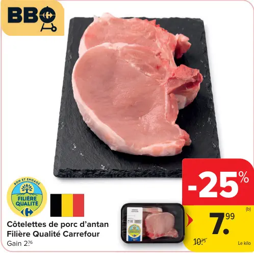 Offre: Côtelettes de porc d'antan