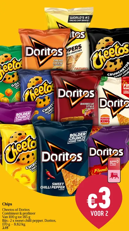 Promotie: Chips