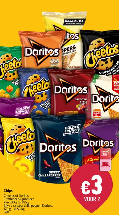 Promotie: Chips