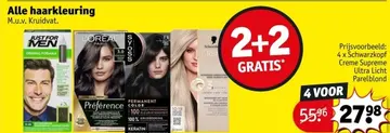 Aanbieding: Alle haarkleuring