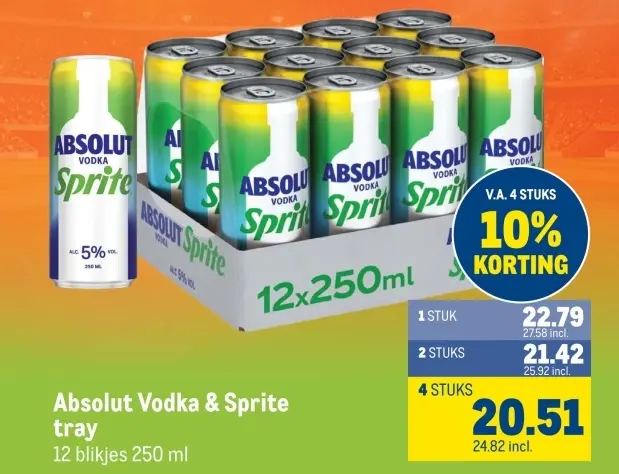 Aanbieding: Absolut Vodka & Sprite