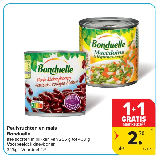 Promotie: Peulvruchten en mais