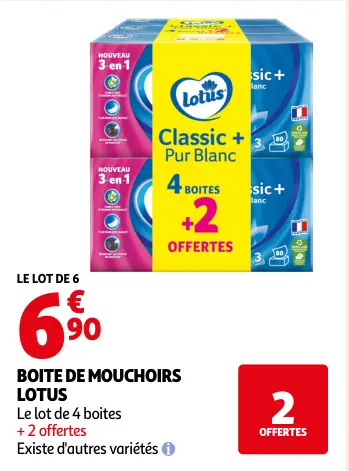 Promotie: Boite de mouchoirs