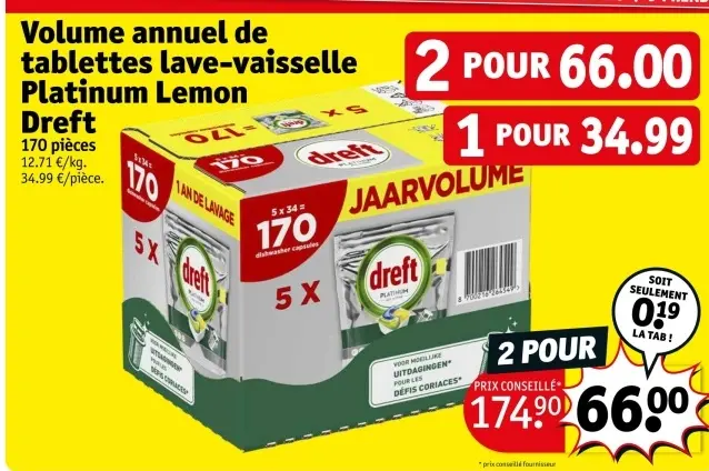 Offre: Volume annuel de tablettes lave-vaisselle Pla
