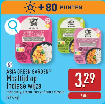 Promotie: Maaltijd op Indiase wijze