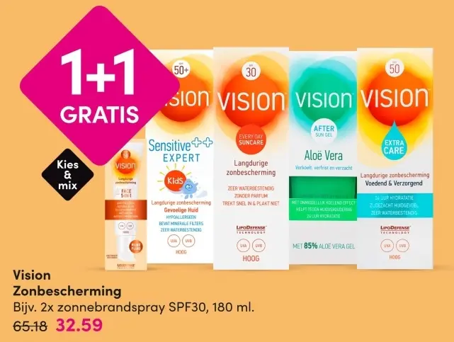 Aanbieding: Zonbescherming