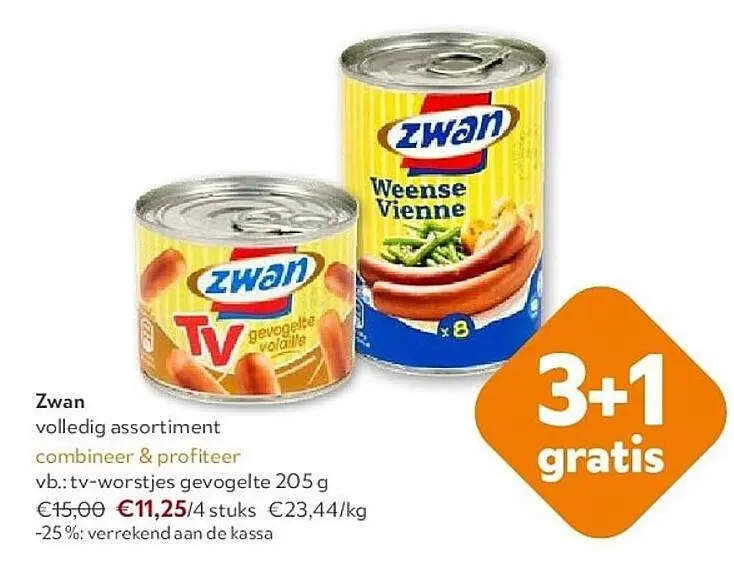 Promotie: Zwan worstjes