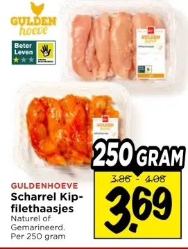Scharrel Kipfilethaasjes