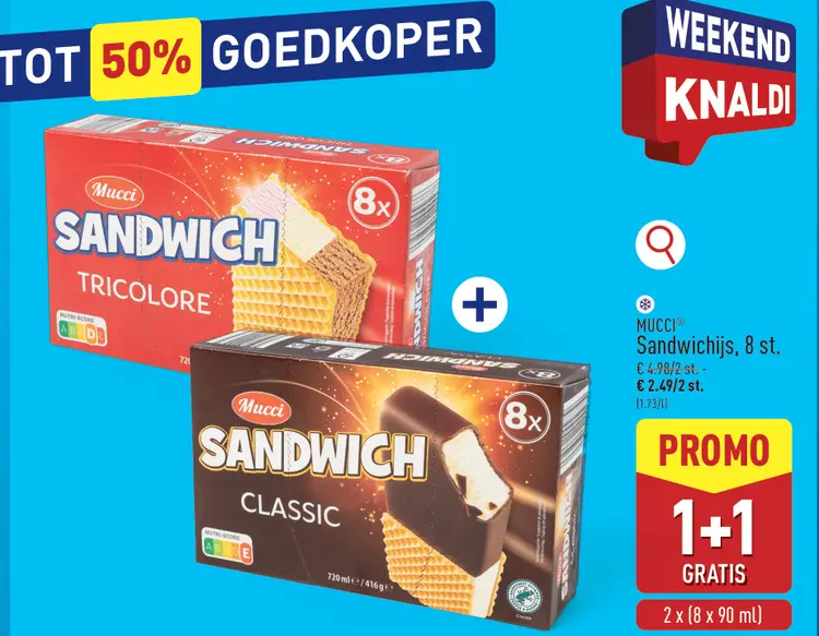Promotie: Sandwichijs