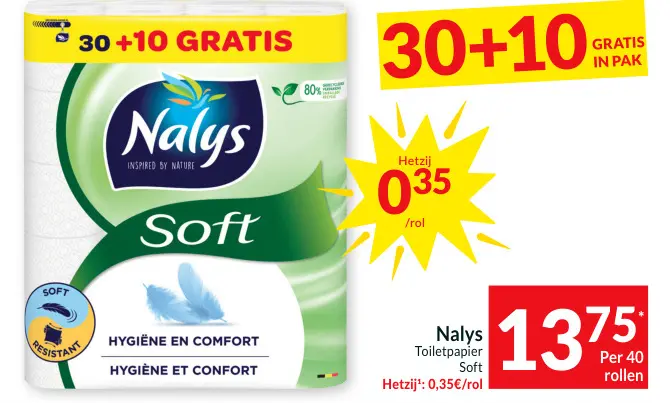 Promotie: Toiletpapier Soft