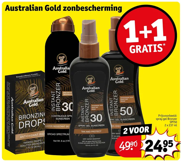 Aanbieding: Zonbescherming