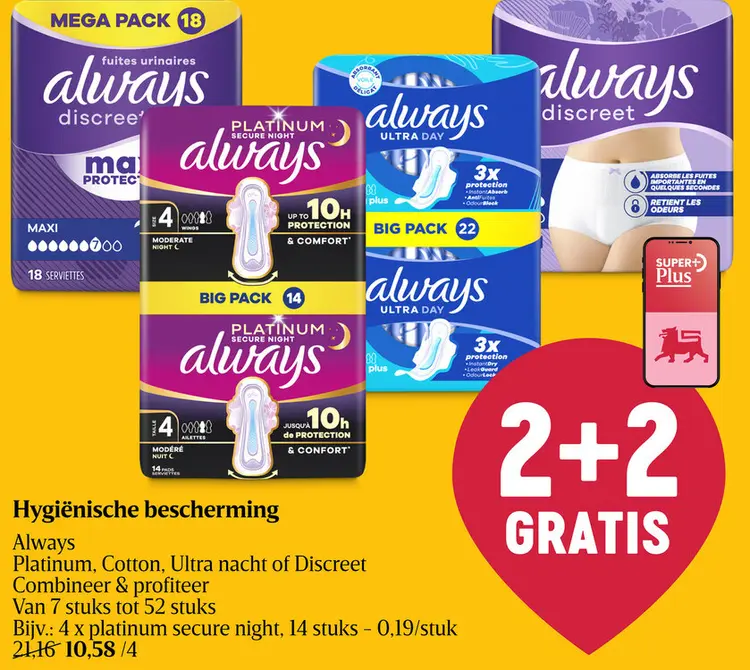 Promotie: Hygiënische bescherming