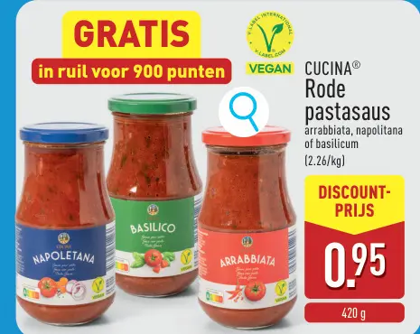 Promotie: Rode pastasaus