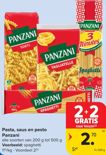 Promotie: Pasta, saus en pesto