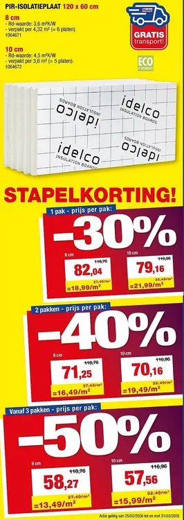 Promotie: Pir-isolatieplaat
