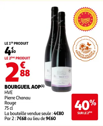 Promotie: BOURGUEIL AOP Pierre Chanau Rouge