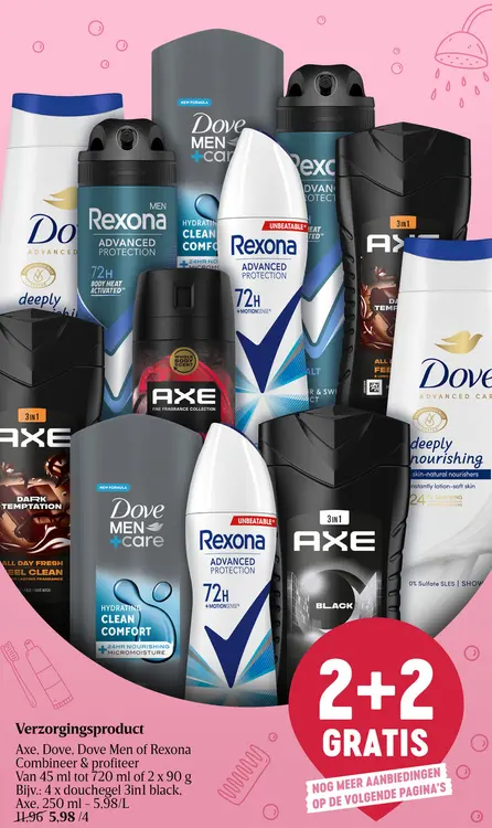 Promotie: Verzorgingsproduct