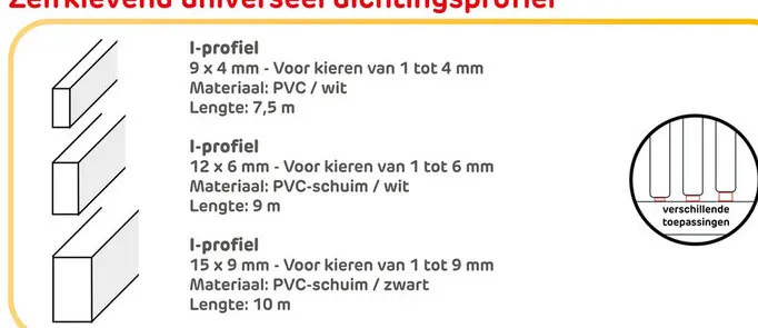 Aanbieding: Zelfklevend universeel dichtingsprofiel