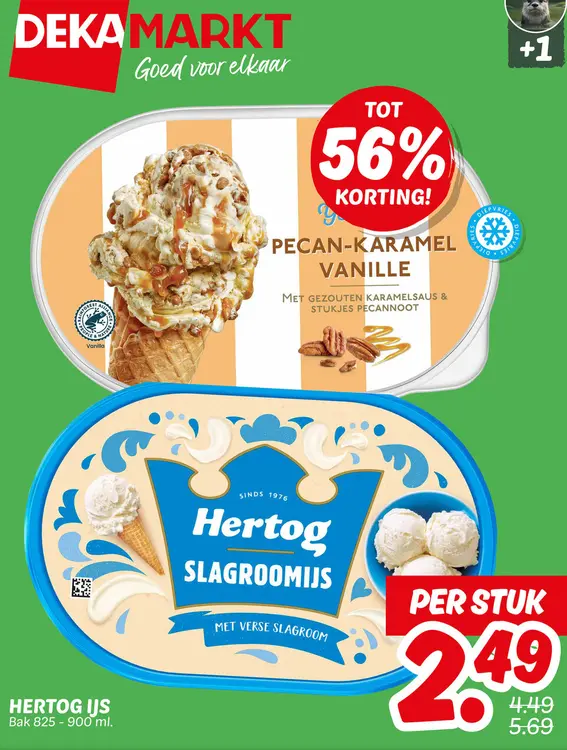 Aanbieding: Hertog IJs