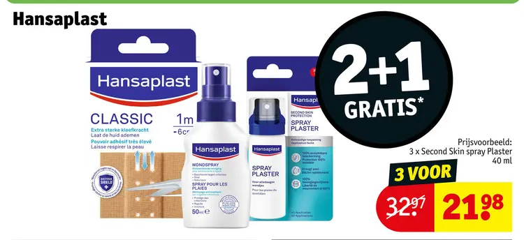 Promotie: Hansaplast