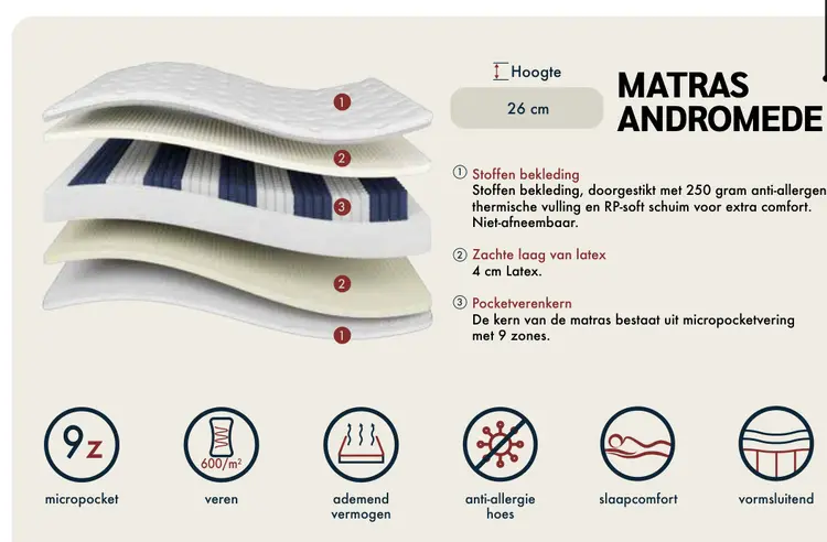 Promotie: Matras andromede