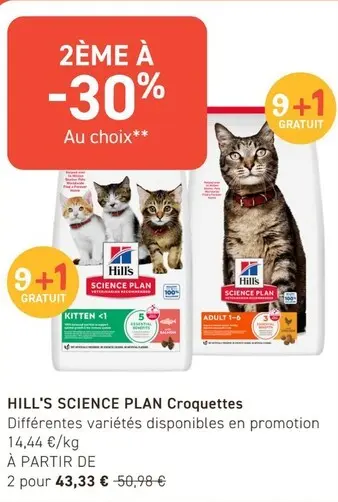 Offre: Croquettes