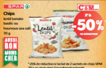 Offre: Chips