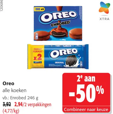Promotie: Alle koeken
