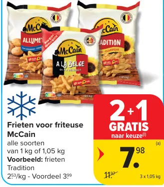 Promotie: Frieten voor friteuse