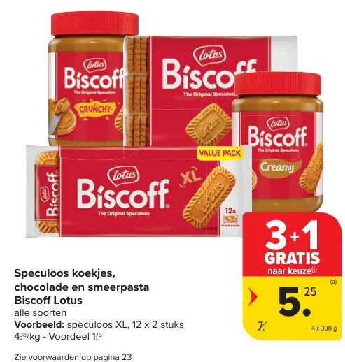Promotie: Speculoos koekjes, chocolade en smeerpasta