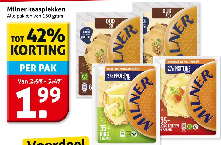 Aanbieding: Kaasplakken